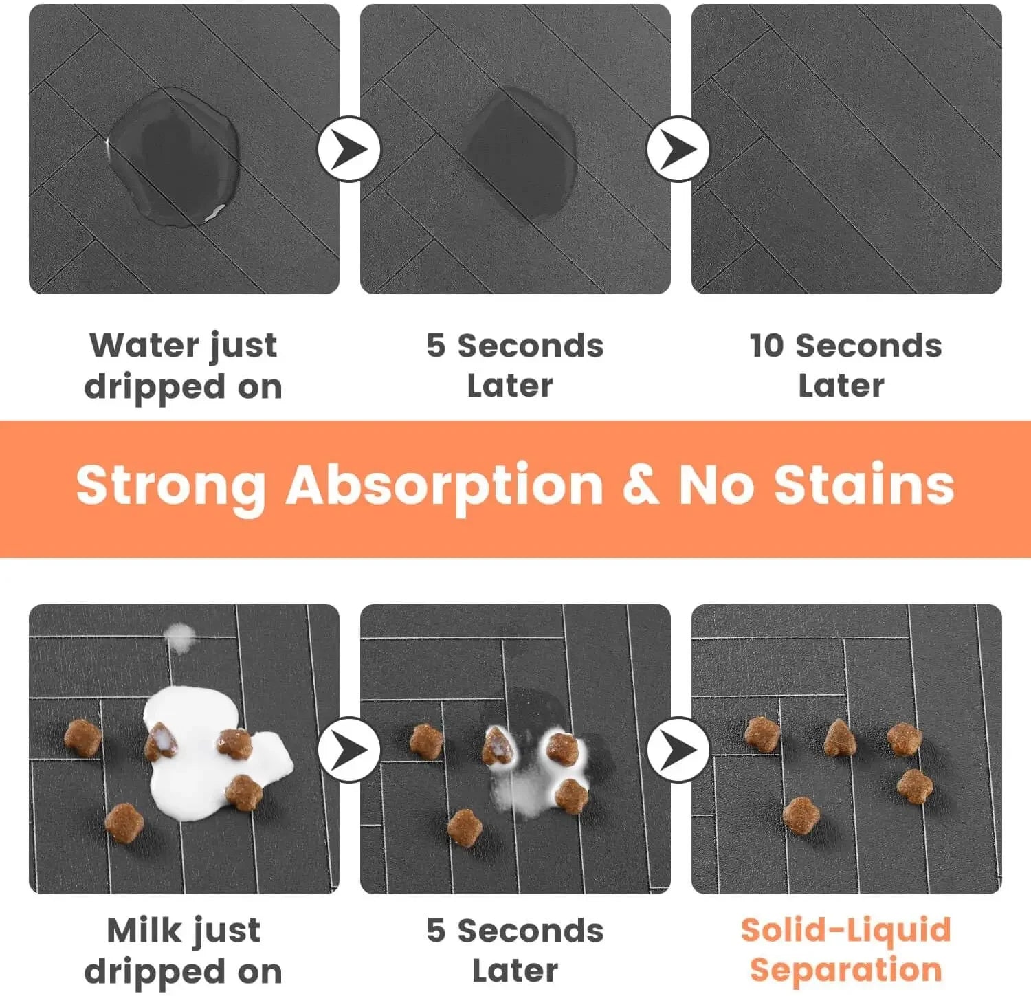CozyPaws Waterproof Feed Mat
